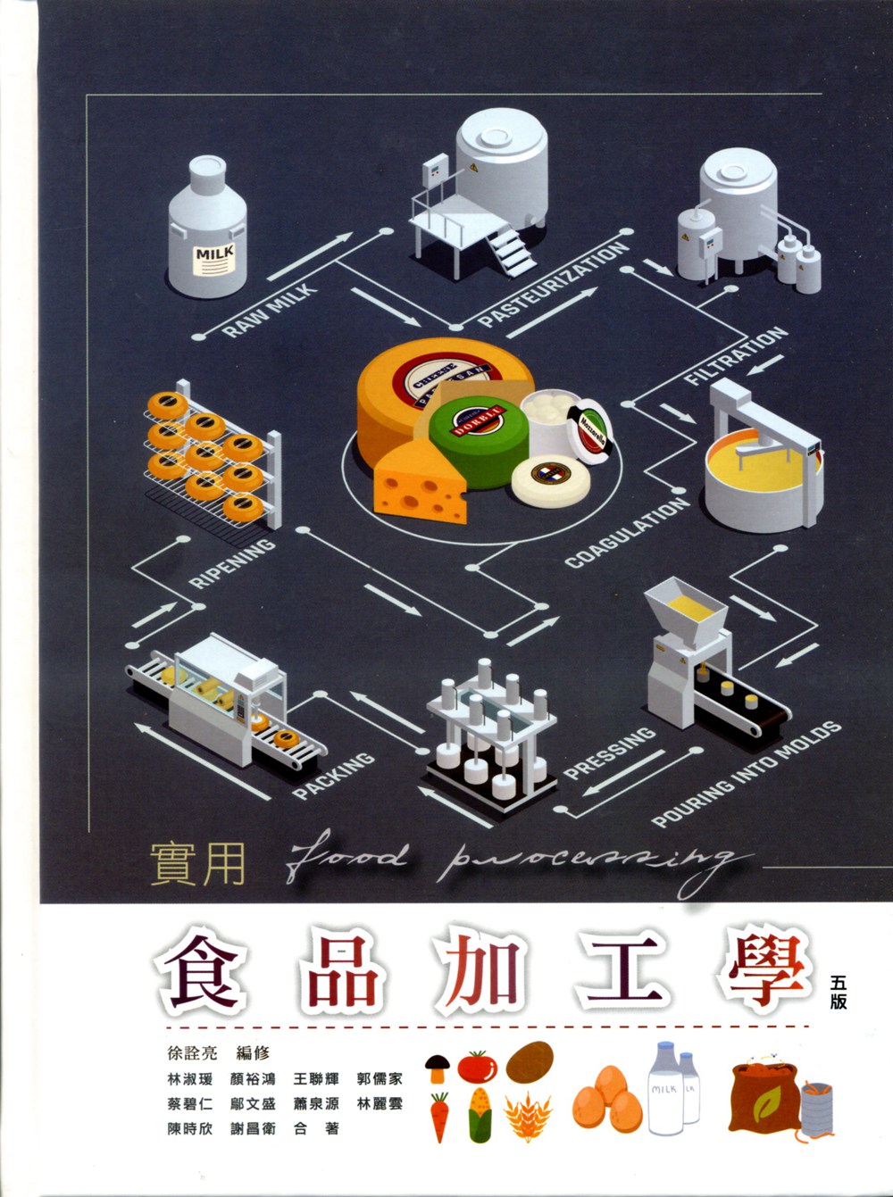 预售【台版】实用食品加工学 / 徐诠亮-编修；林淑瑗、颜裕鸿、王联辉、蔡碧仁、邬文盛、萧泉源、林丽云、陈时欣-合着 华格那企业