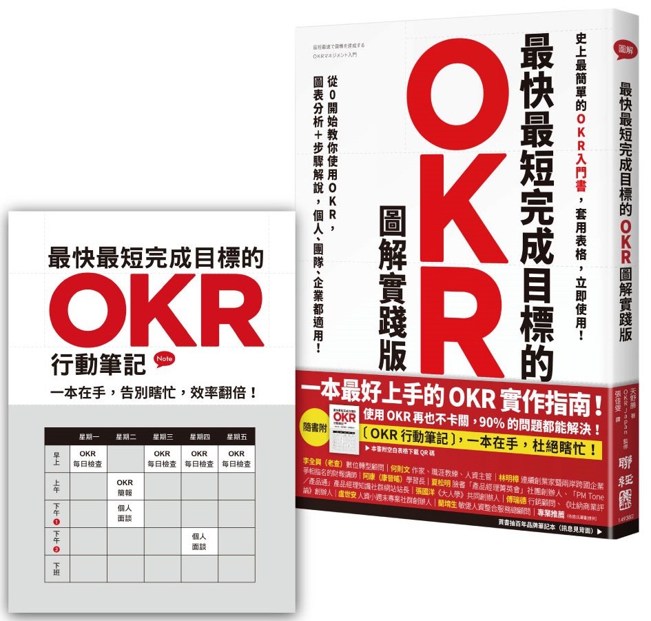从0开始教你使用okr,图表分析 步骤解说,个人,团队,企业都适用!