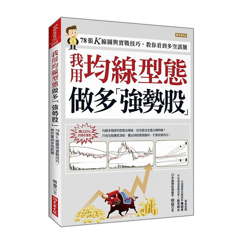 我用均线型态做多强势股：78张图片