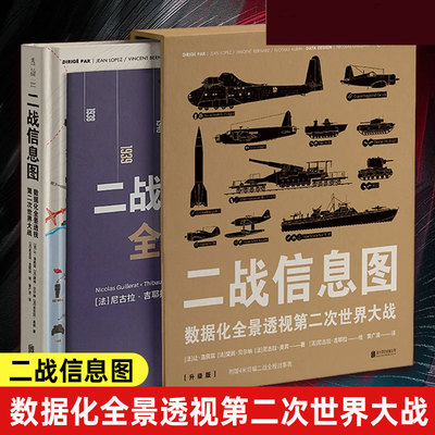 二战信息图数据化全景透视第二次