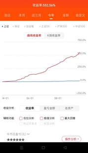 股票指标公式源码选股神器选股指标每月服务