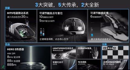 正品现货罗技GPW5代雪豹无线鼠标狗屁王5代电竞游戏专用吃鸡拆包