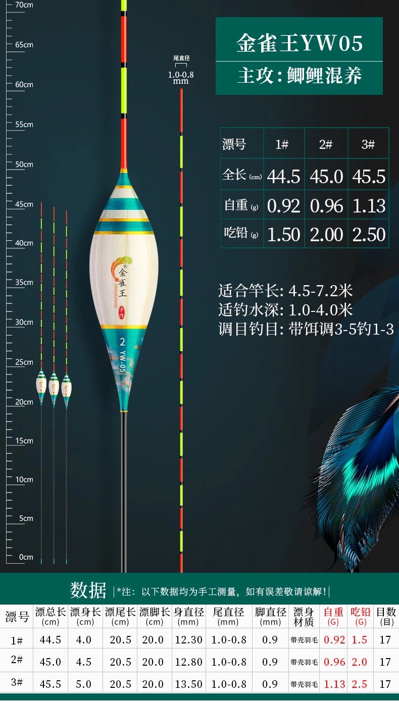 新款金雀王孔雀羽正品大物黑坑青鱼竞技高灵敏加粗醒目行程鱼漂