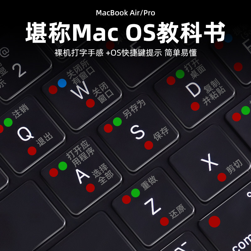 NACCITY键盘膜带字OSX快捷键