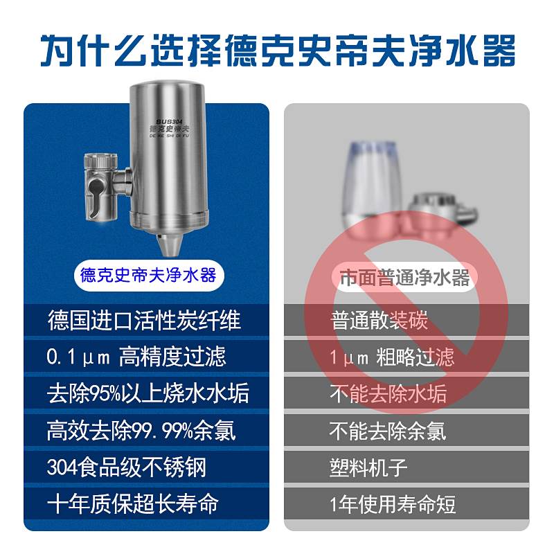 德国不锈钢水龙头净水器家用直饮自来水过滤器去水垢滤水器净化器