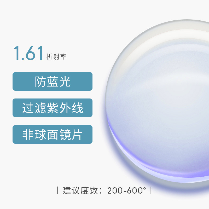 亚非球面超轻耐冲击近视镜片