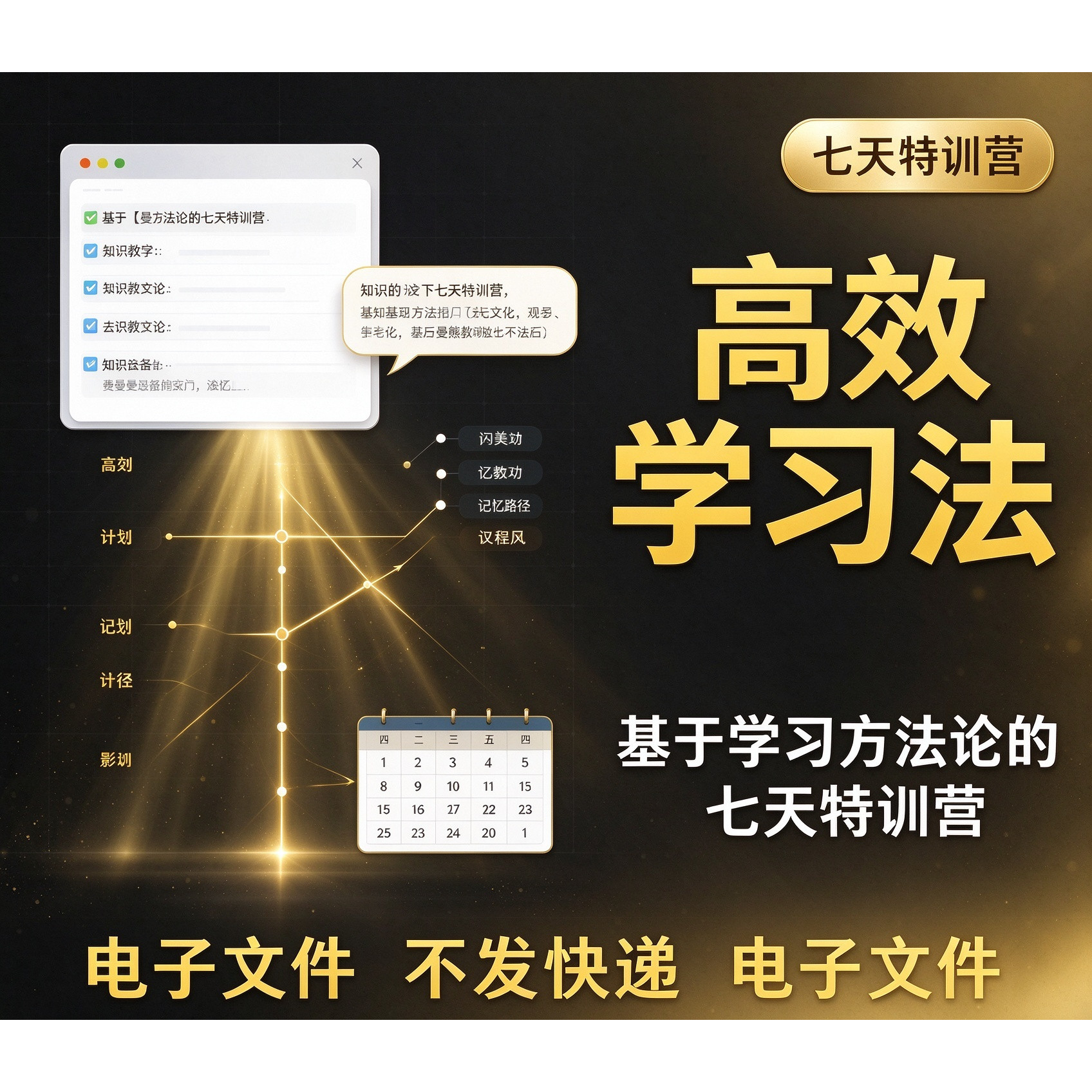 7天费曼学习法高效率全套教程思维力导图记忆力笔记技巧视频课程