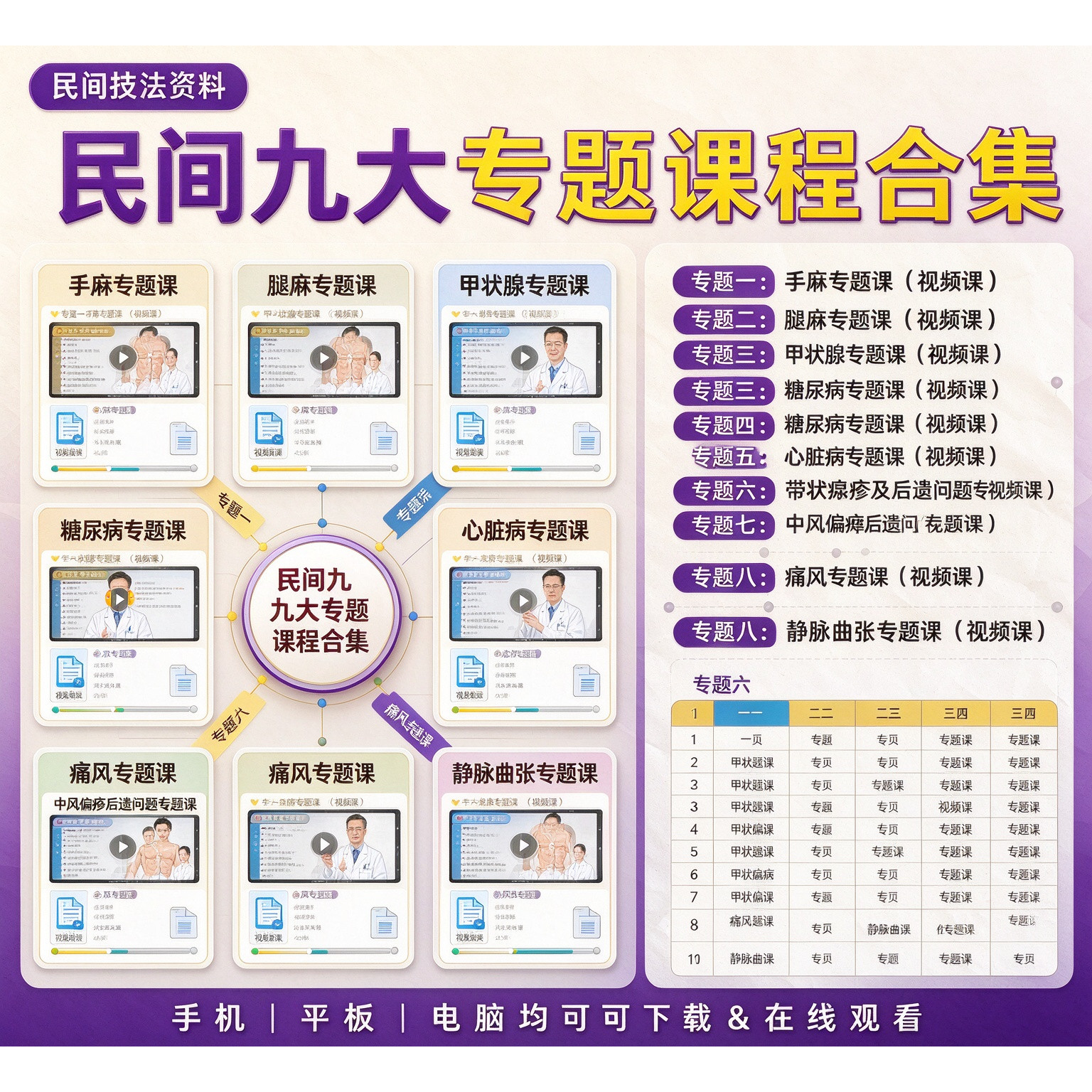民间九大绝技手麻腿麻甲状腺糖尿病心脏病中风后遗症静脉曲张教学