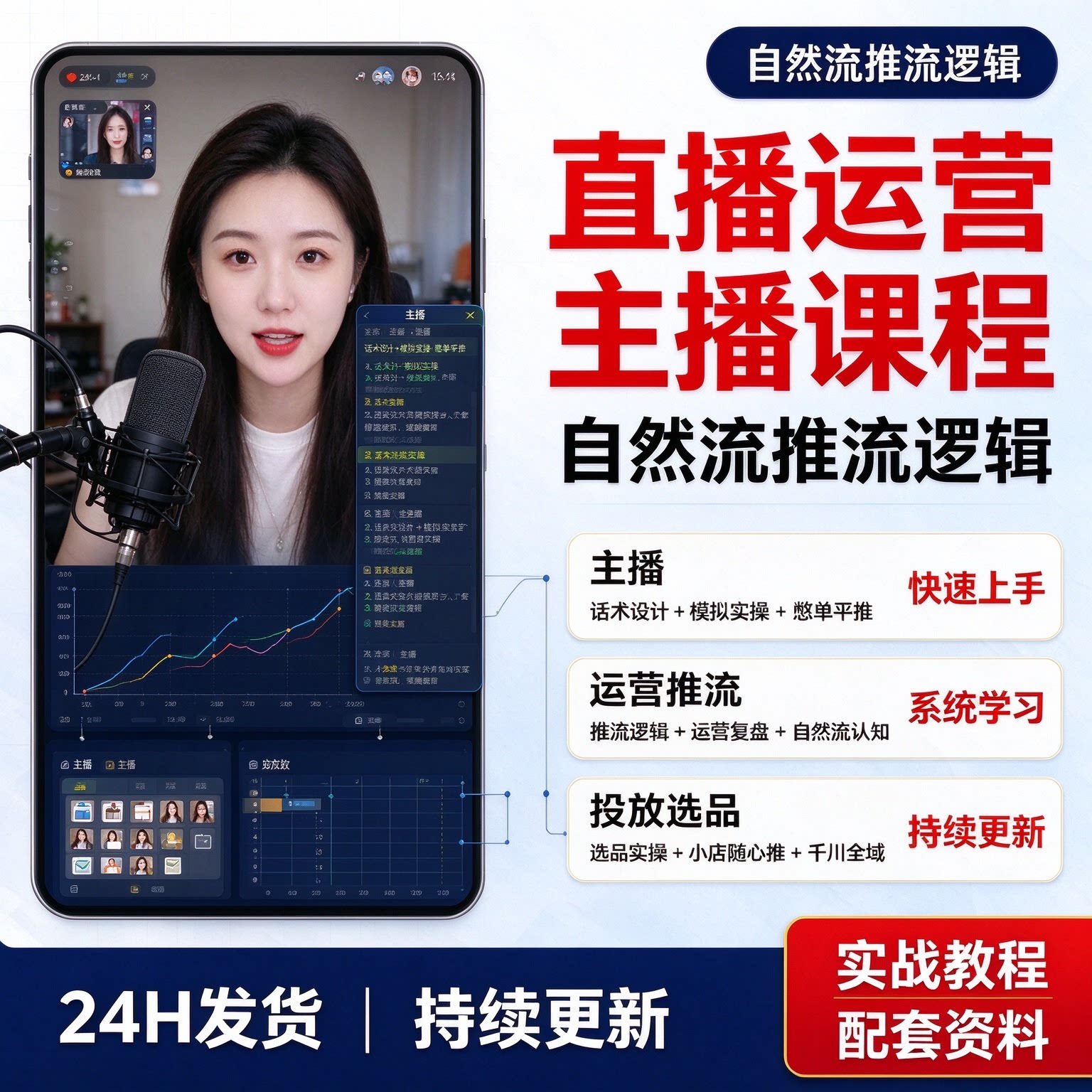 直播运营主播话术自然流推流逻辑选品投放实操课程学习资料