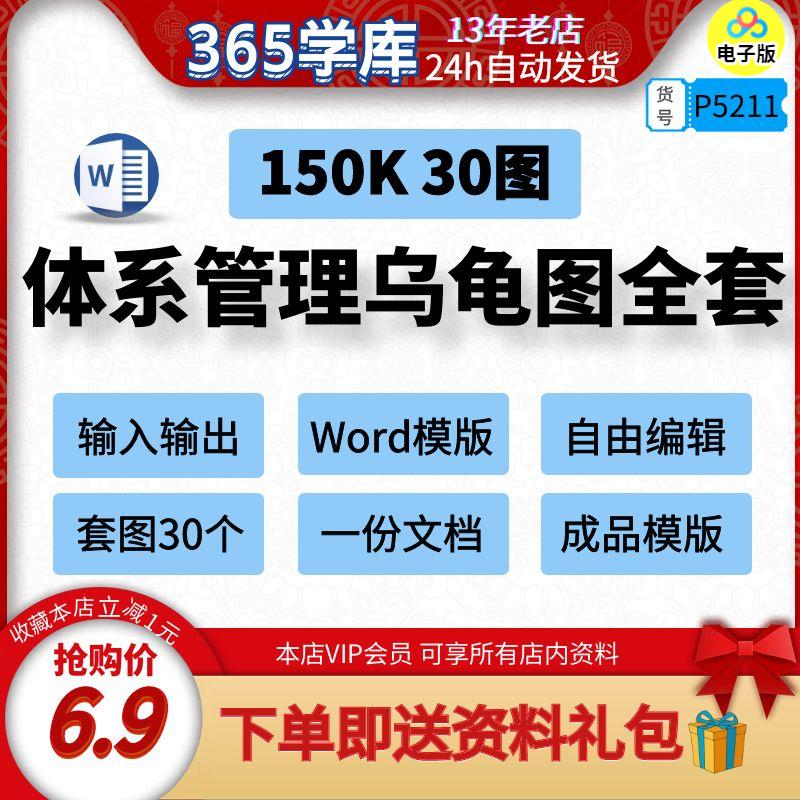 体系管理乌龟图全套30个Word模版可编辑输入输出文档