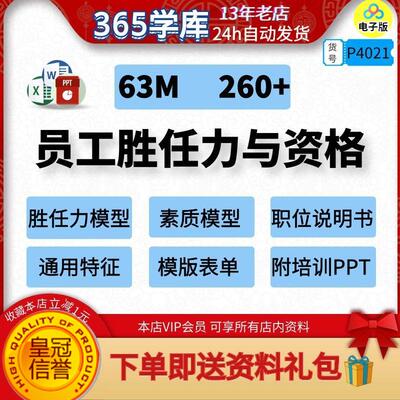 员工胜任力模型与任职资格资料包 企业人员能力素质标准体系构建