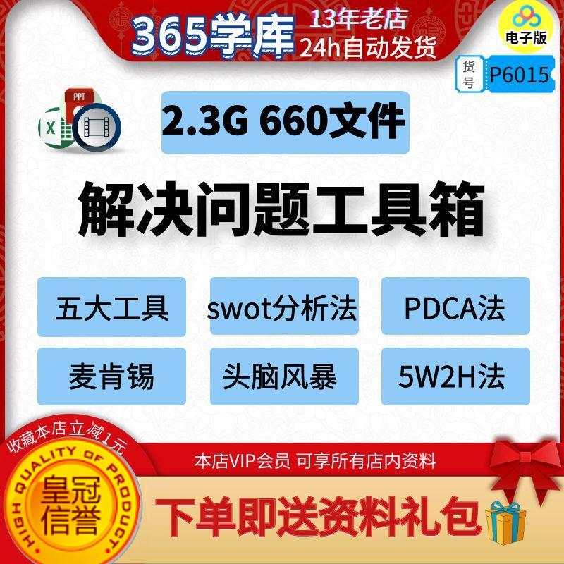 企业解决问题工具箱 五大工具 swot分析法PDCA麦肯锡5W2H质量管理
