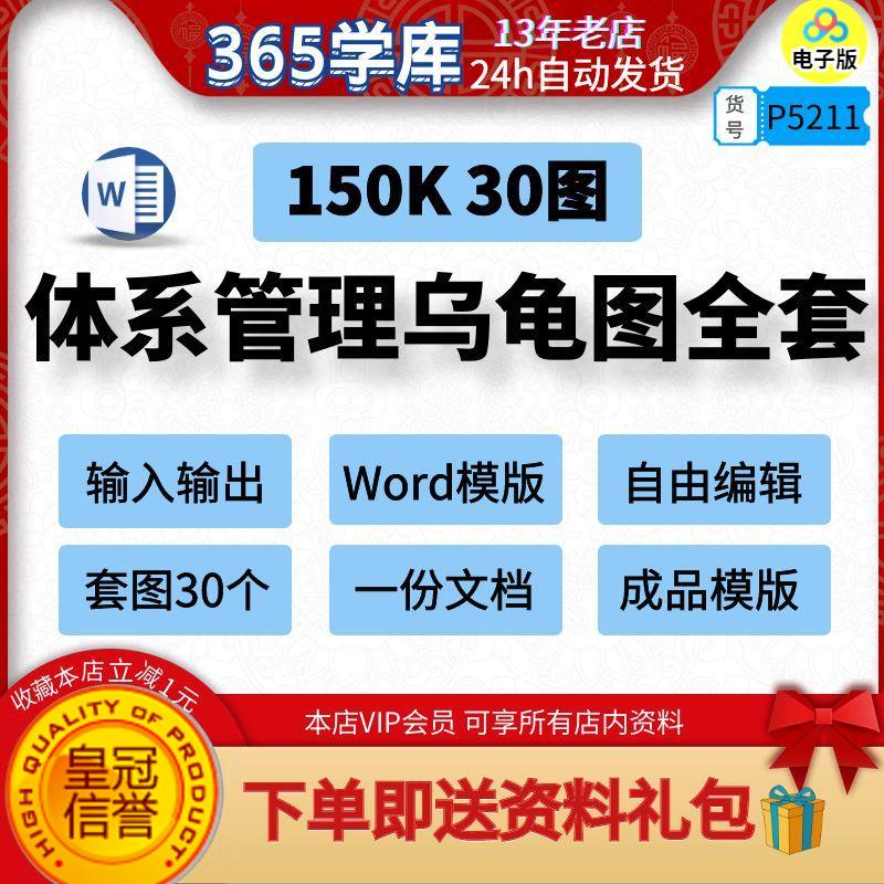 体系管理乌龟图全套30个Word模版可编辑 输入输出文档