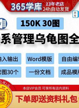 体系管理乌龟图全套30个Word模版可编辑 输入输出文档
