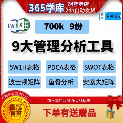 常用管理分析工具5W1H波士顿矩阵鱼骨图SWOT表格PDCA企业Excel模