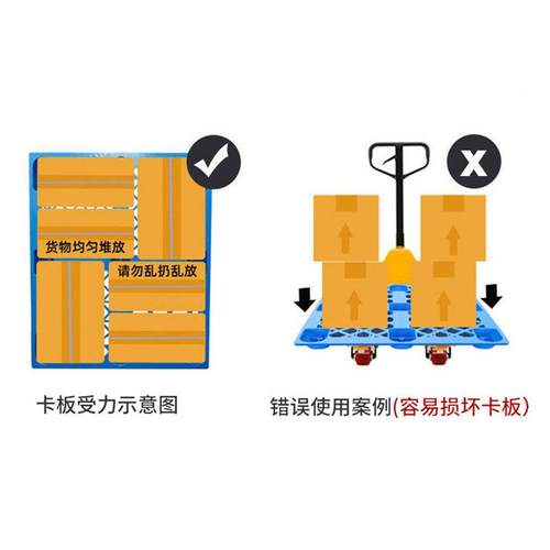 塑胶托盘九脚网塑料卡板库仓防潮地台板物周转GBG货运输叉车格栈