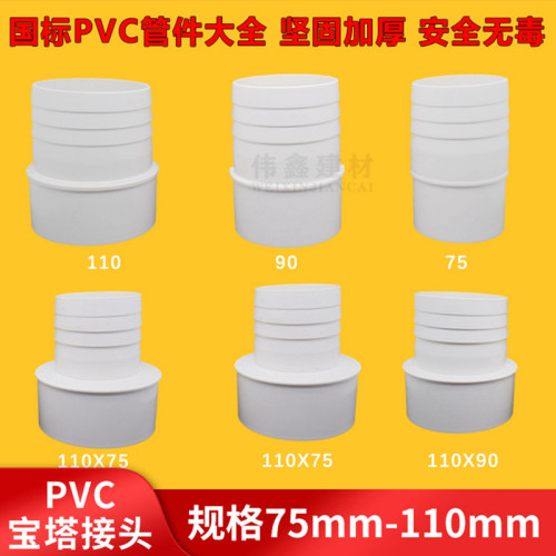 抽水泵机宝塔接头PVC软管直接塑料农田灌溉变径直通75 90 110*100
