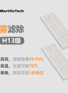 MartilloTech方锤科技 仓温净化器 H13级前置HEPA滤网 适配拓竹