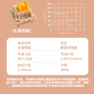 五脚厂润客制化机械键盘热插拔开关静音线性轴体 高特水蜜桃轴V2