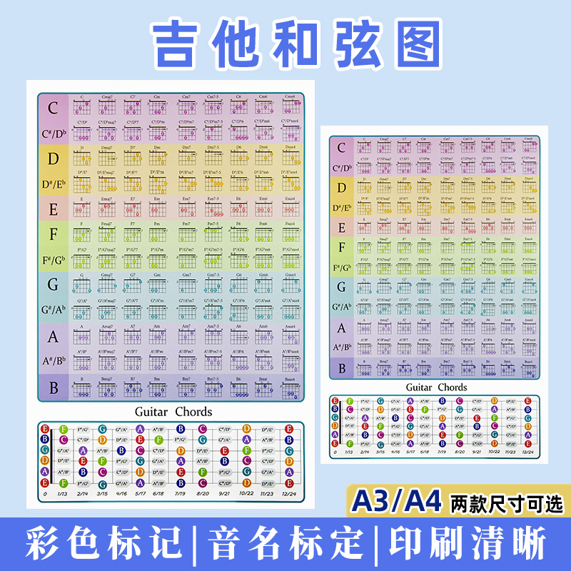 民谣吉他和弦图和弦谱 铜纸质吉他和弦指法图 单面吉他指法练习图