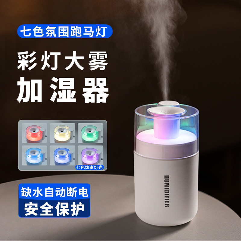 【2025新款】车载加湿器空气净化