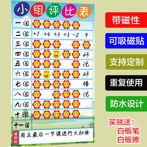 磁性小组评比栏励学无忧