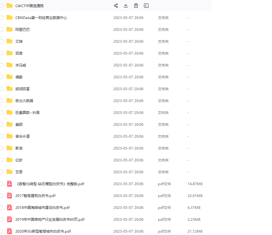 BIM行业报告合集（2022版）
