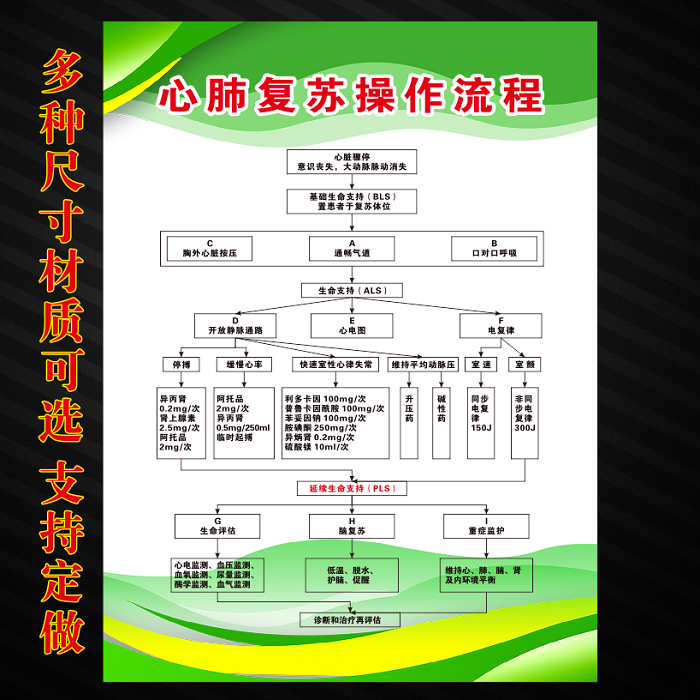 尺子制作流程图图片