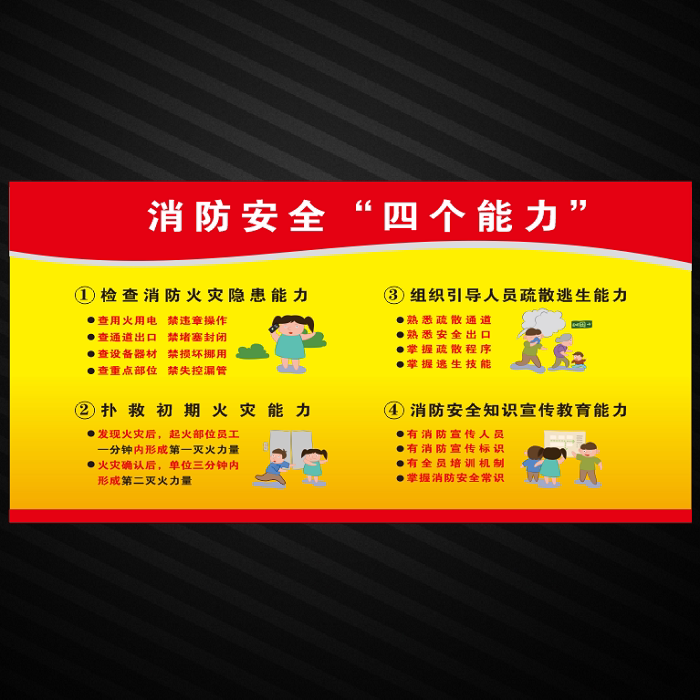 消防安全提示消防四个能力宣传海报标识标牌防火疏散扑救教育知识