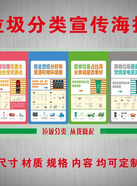 深圳市生活垃圾分类宣传海报贴纸可回收物厨余圾有害其他垃圾定制