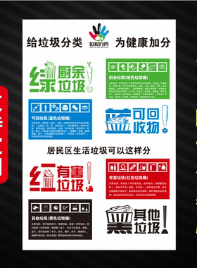新版标准宁波给垃圾分类为健康加分宣传海报定制垃圾分类标识标贴