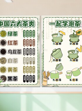 传统文化主题墙幼儿园小学班级走廊教室茶文化布置环创装饰墙贴