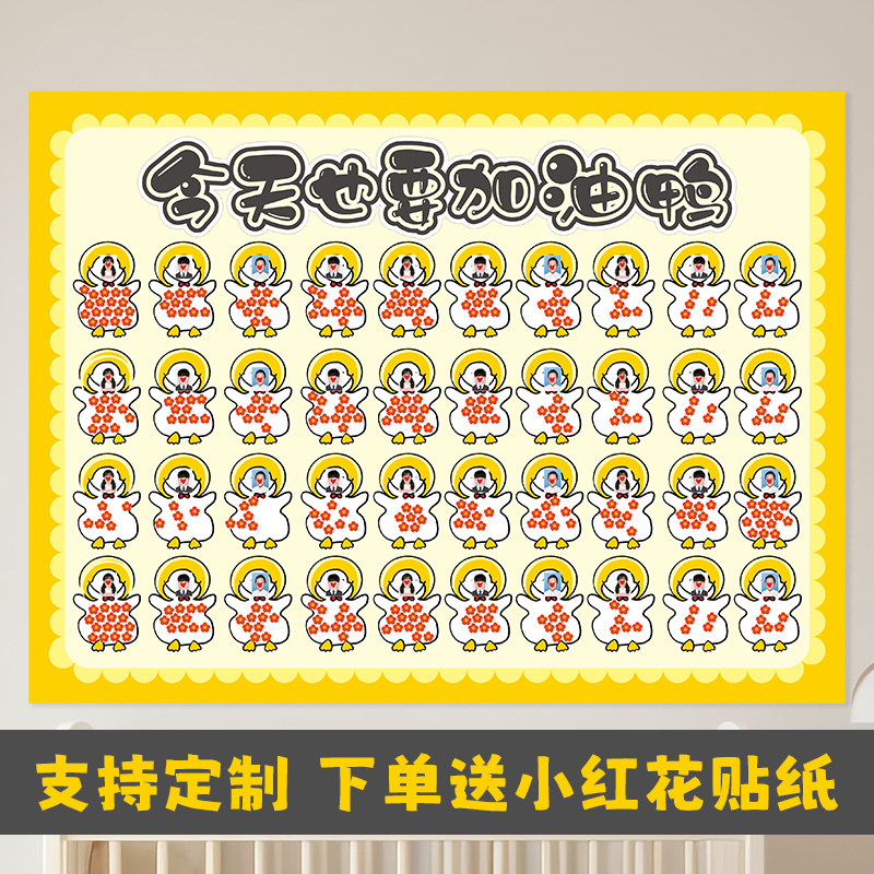 今天也要加油鸭班级文化布置小学幼儿园学习教室激励奖励墙贴装饰,家居饰品,文化墙贴,淘宝优惠券,粉丝福利购,淘宝优惠卷