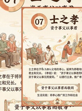 孝经儒家经典贴纸孝道智慧与做人根本国学智慧传统文化科普贴画