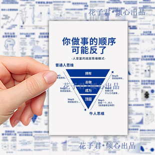 128张心理学知识图解贴纸自我提升心理知识图文解析装饰桌面贴画