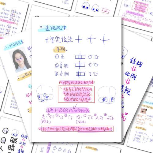 【爆款】Q版画法绘画模板人体动态绘画参考板绘教程美术技巧贴纸