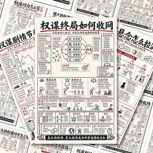 OC人物塑造权谋小说关系创作体系贴纸古言素材写作积累参考贴画