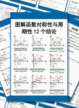 24张初中三角函数数列专题贴纸函数图像数学知识点笔记学霸贴画