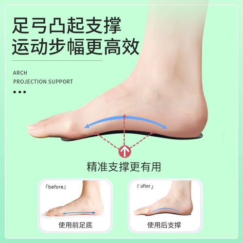 Onemix Qianli на людей