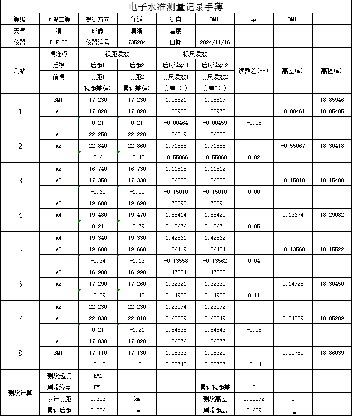 反推二等水准数据，生成天宝DiNi03电子水准仪原始数据dat文件