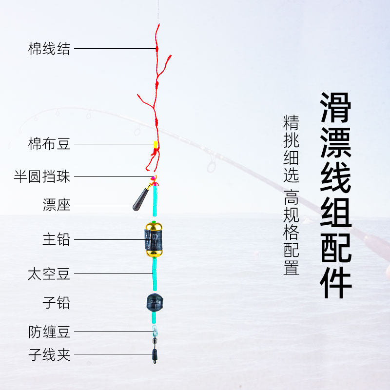 滑漂用线组配件套装矶钓路亚钓