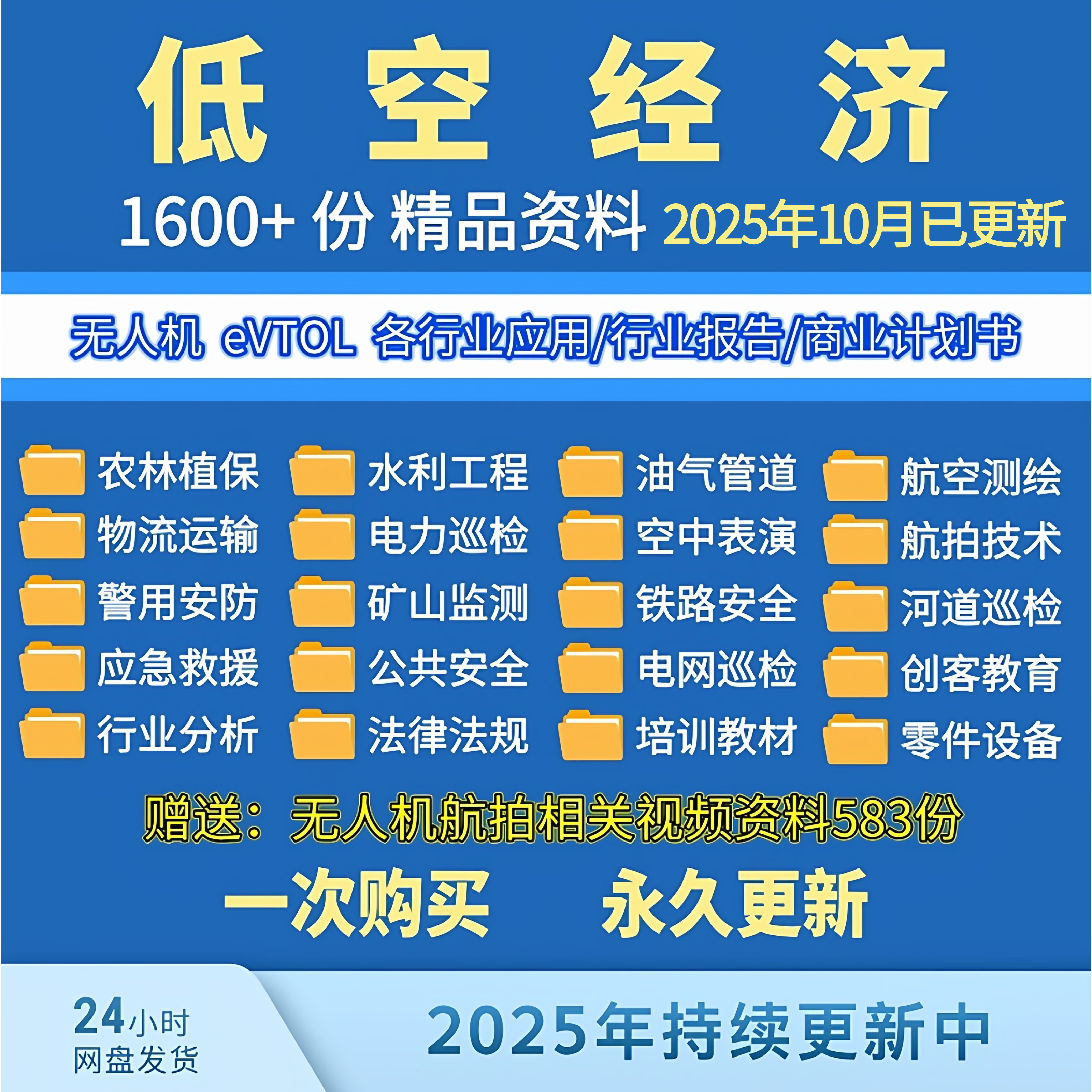 汇总低空经济行业研究报告PPT无人机航空研究市场调研发展趋势PDF