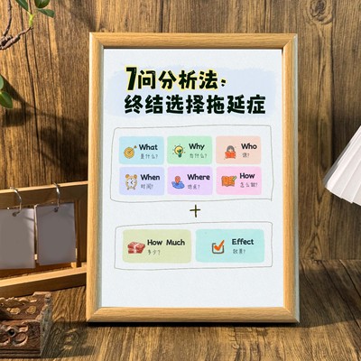 学习摆台相框墙面装饰挂画