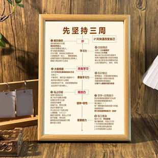 先坚持三周改变自己提升自我认知桌面学习相框摆台墙面装饰画挂画