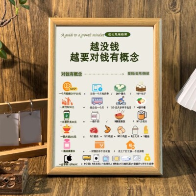 摆台宿舍墙面装饰画挂画