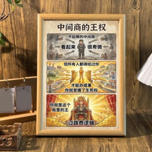 中间商的王权经济学学习相框学生书房桌面知识摆台墙面装饰画挂画