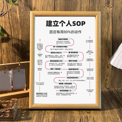 治愈相框简约书桌宿舍摆件