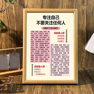 专注自己提升审视自己治愈高能量摆件桌面相框办公室墙面装饰挂画