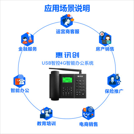 惠讯创LF100H 无线插卡座机商务办公固定电话 话务员客服座机耳麦