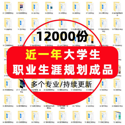 大学生职业生涯规划书ppt模板word范文就业指导工作计划发展规划